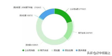 2019年漢中寧強(qiáng)文化旅游工作高光時(shí)刻盤點(diǎn)