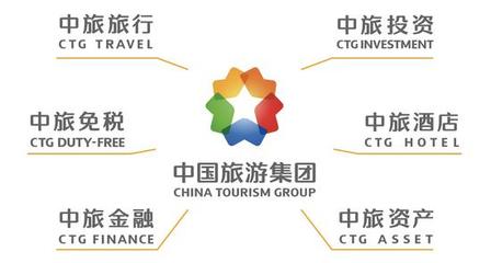 中國(guó)旅游集團(tuán)全面煥新，開啟與世界重新連接的旅程
