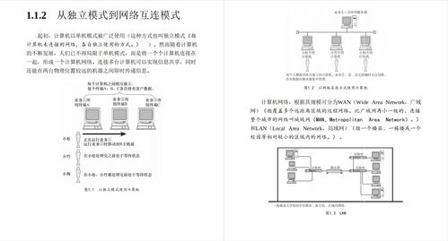 圖解網(wǎng)絡(luò) 世界級(jí)工程師手繪268張圖，讓TCP/IP與計(jì)算機(jī)網(wǎng)絡(luò)工程豁然開朗